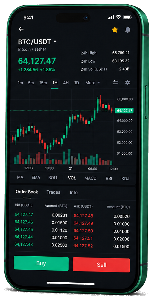 Mobiele handelsinterface van Prodvalune AI — live BTC/USDT-grafiek met orderboek en functies voor kopen en verkopen